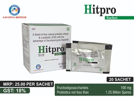 HITPRO